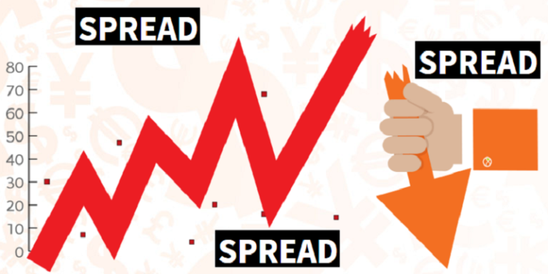 SE LO SPREAD TORNA SULLE MONTAGNE RUSSE