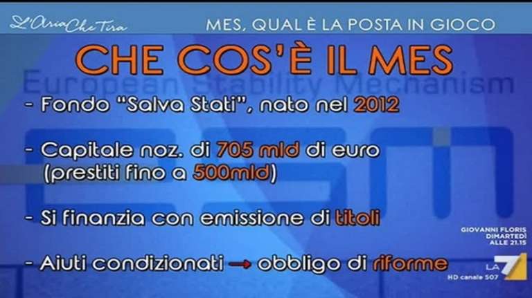 IL MES SALVA-STATI CONVIENE PER IL NOSTRO PAESE?